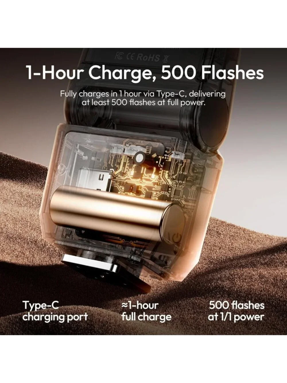 Mini Flash Speedlite & Video Light for DSLR Cameras - GN8, 6500K, Adjustable